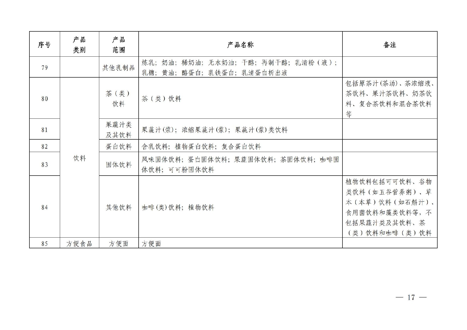 有機産品認證目錄【認監委2019年第22号公告】(1)_16.jpg